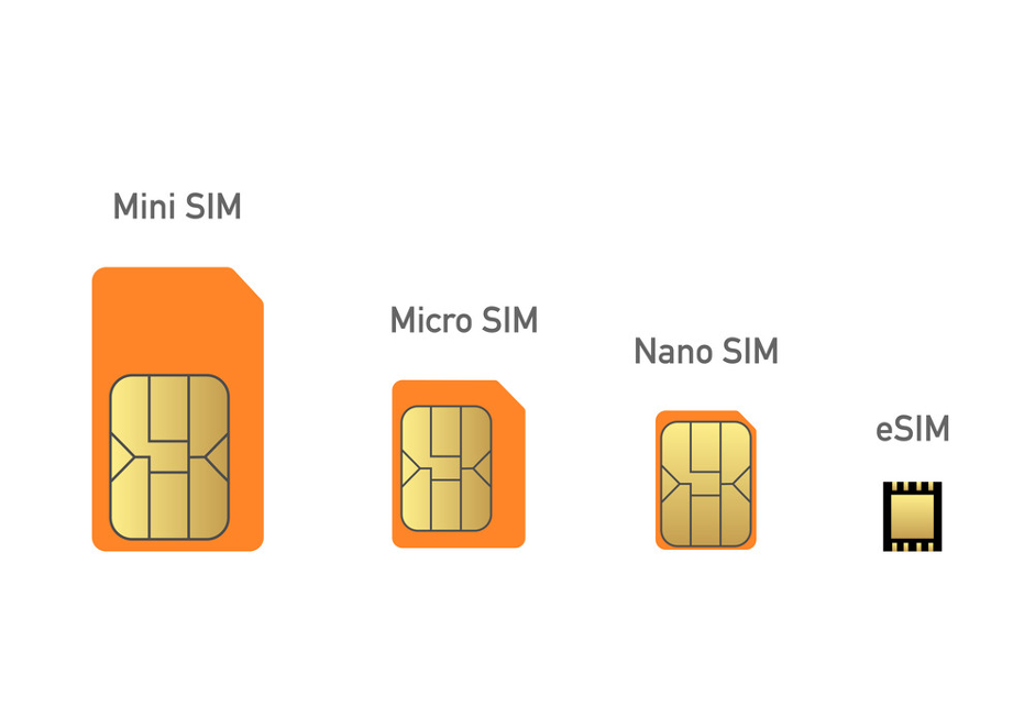 Е сим карта. Сим карта Есим и нано сим. Esim Симка карта. Типы сим карт Esim. Отличие Nano SIM от e SIM