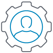 User centered design