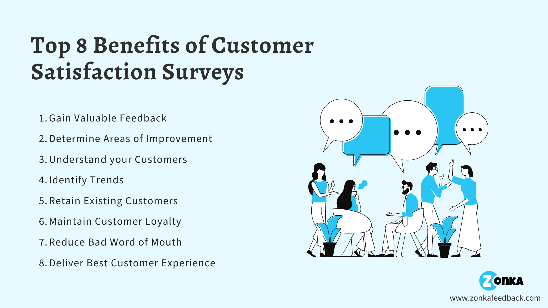 Top 8 benefits of customer satisfaction surveys: Gain valuable feedback. Determine areas of improvement. Understand your customers. Identify trends. Retain existing customers. Maintain customer loyalty. Reduce bad word of mouth. Deliver best customer experience.  Top 8 benefits of customer satisfaction surveys: Gain valuable feedback. Determine areas of improvement. Understand your customers. Identify trends. Retain existing customers. Maintain customer loyalty. Reduce bad word of mouth. Deliver best customer experience.