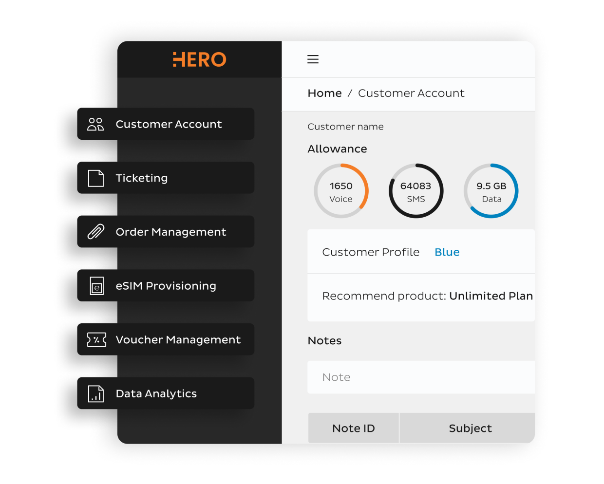 CRM