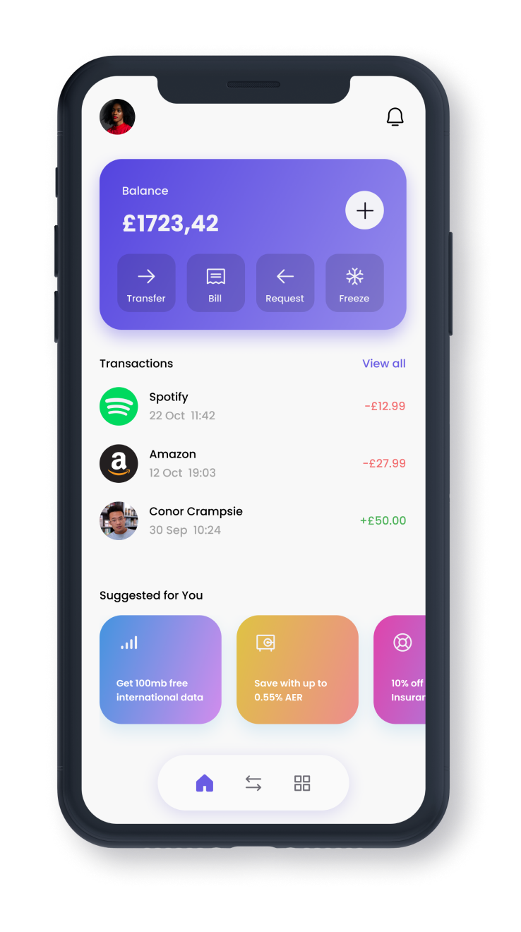 finance company esim