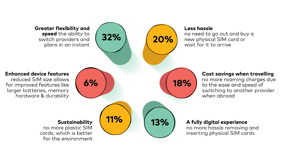 infographics image