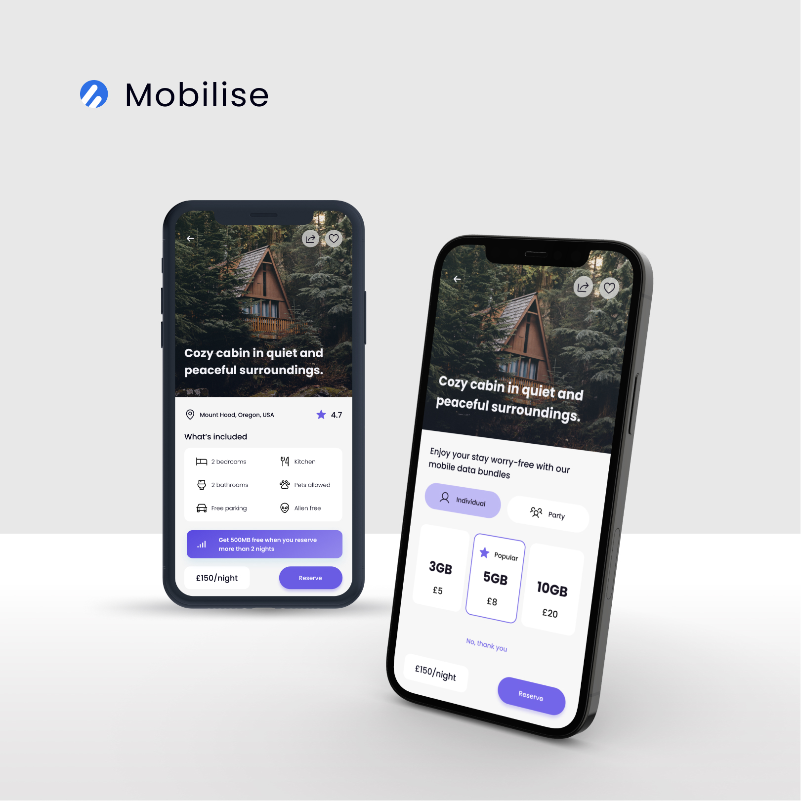 Screen mock ups of embedded connectivity solution for travel industry.
