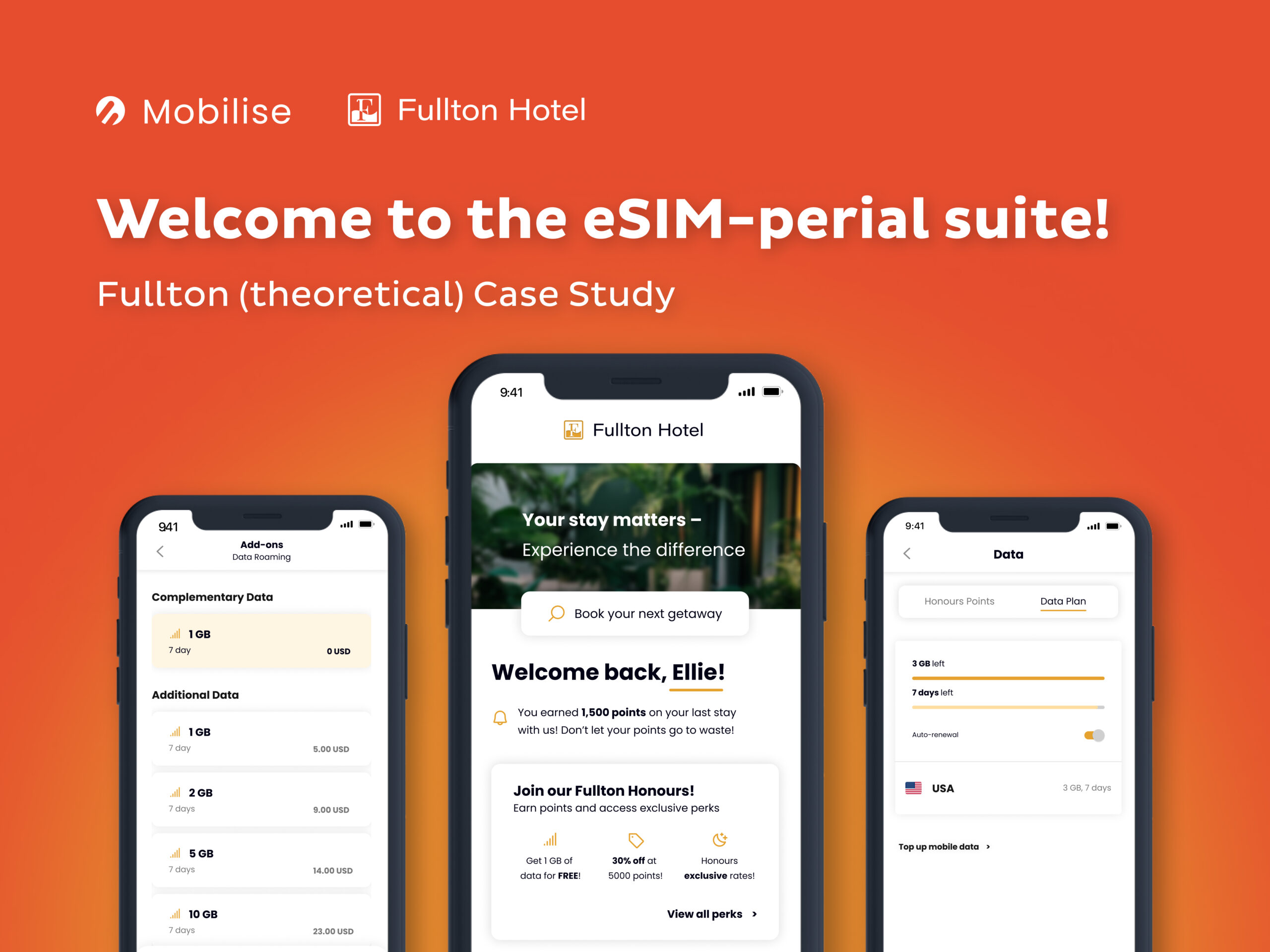 Welcome to the eSIM-perial suite! Fullton (theoretical) Case Study Welcome to the eSIM-perial suite! Fullton (theoretical) Case Study