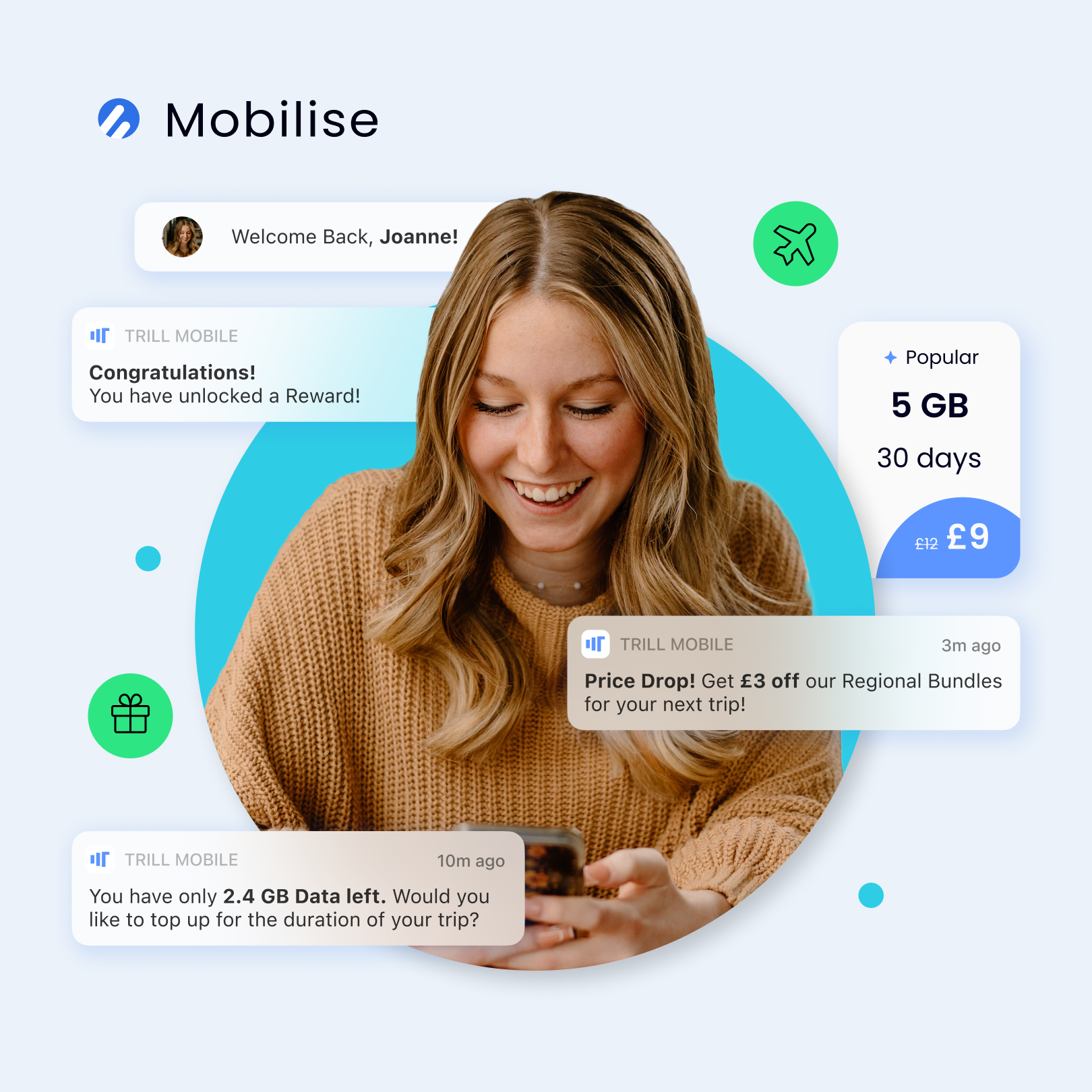 Personalised notification & offers - Pop ups Personalised notification & offers - Pop ups