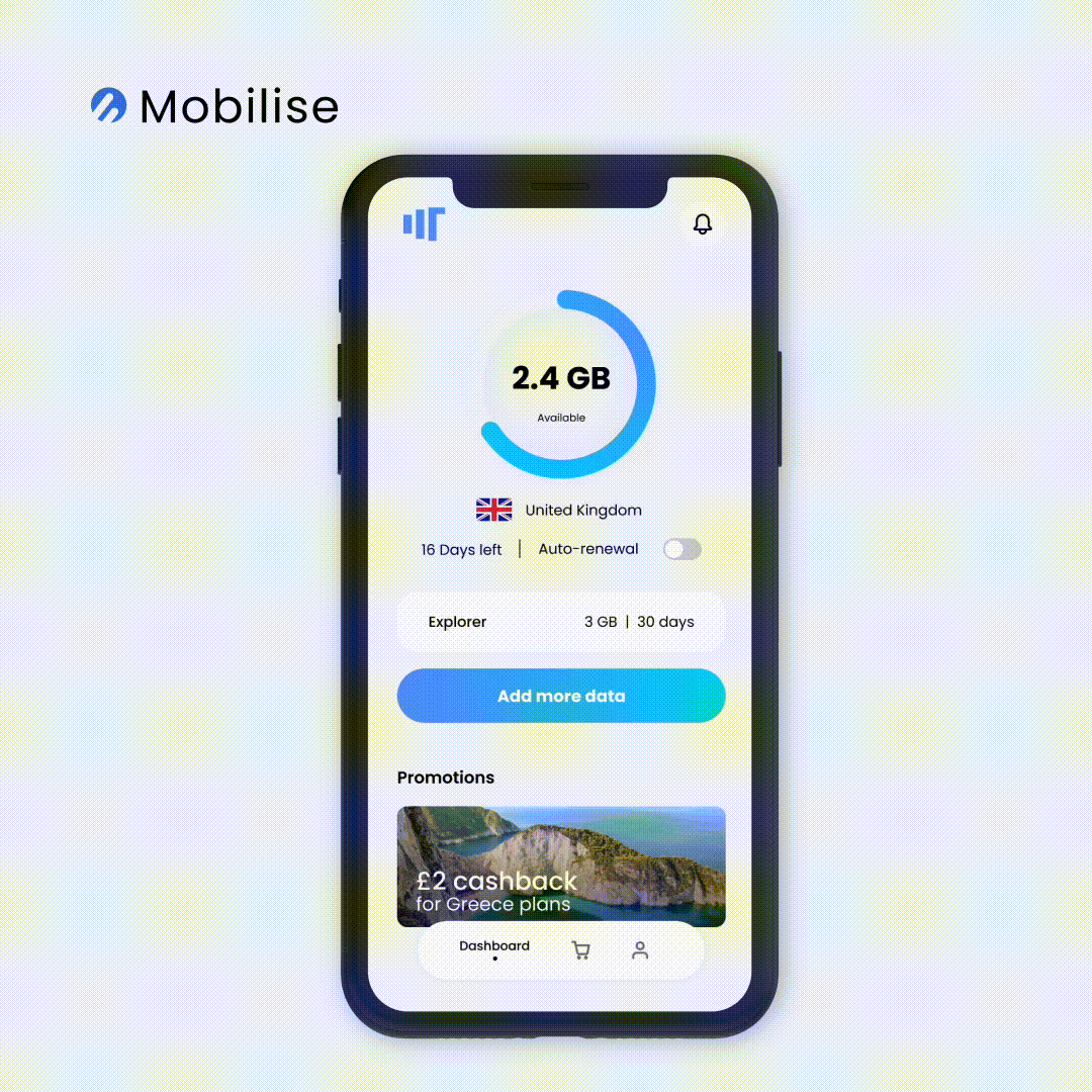 Trill Bundles Trill Bundles