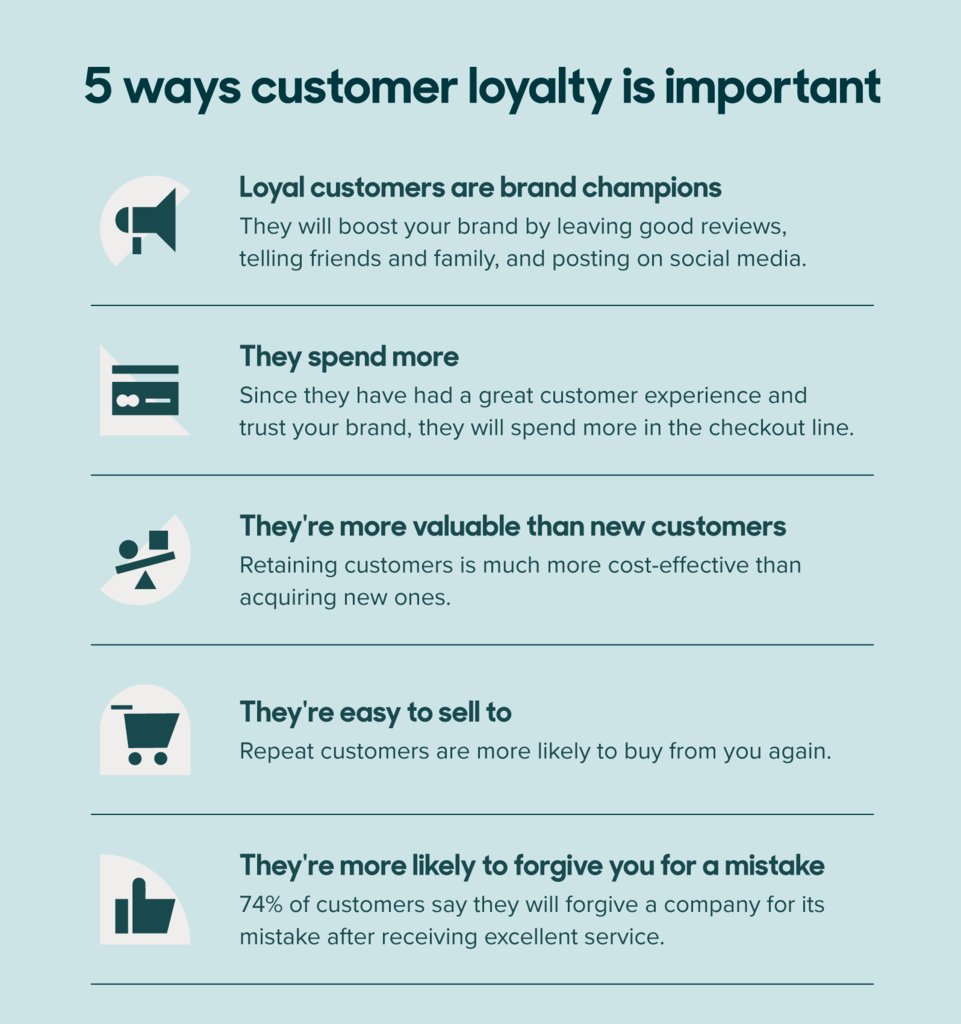 5 Ways customer loyalty in telecom is important