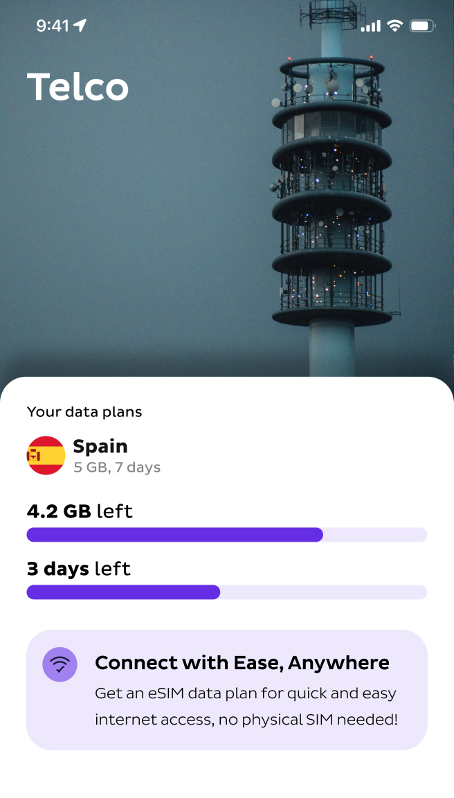 remaining days and gb in esim data in spain in esim platform example dashboard for Telco