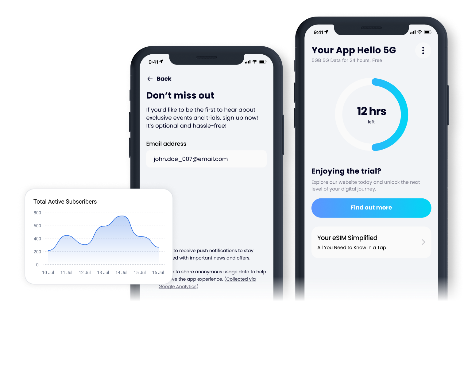 2 Mobile phones running trial demo app for eSIM platform