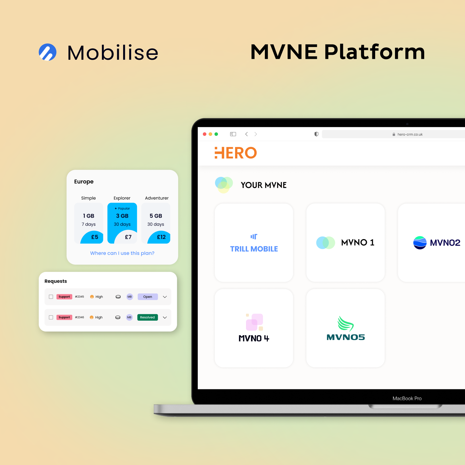 Mobilise's HERO digital MVNE platform