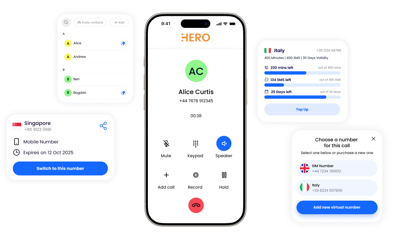 VoIP app for individual users, showing available profiles, data plan limits, main dashboard and contacts