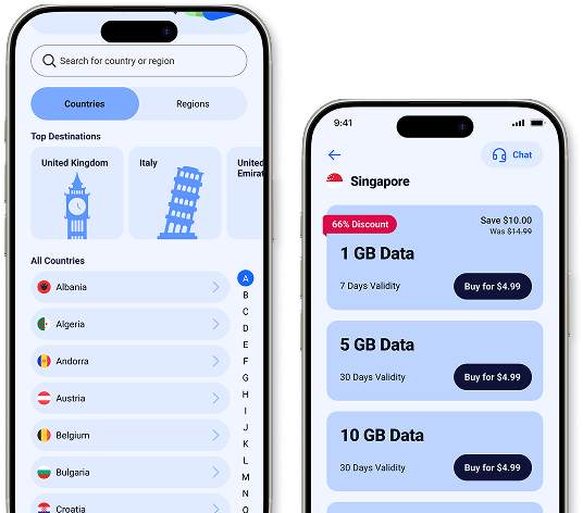 Instant esim activation example dashboard